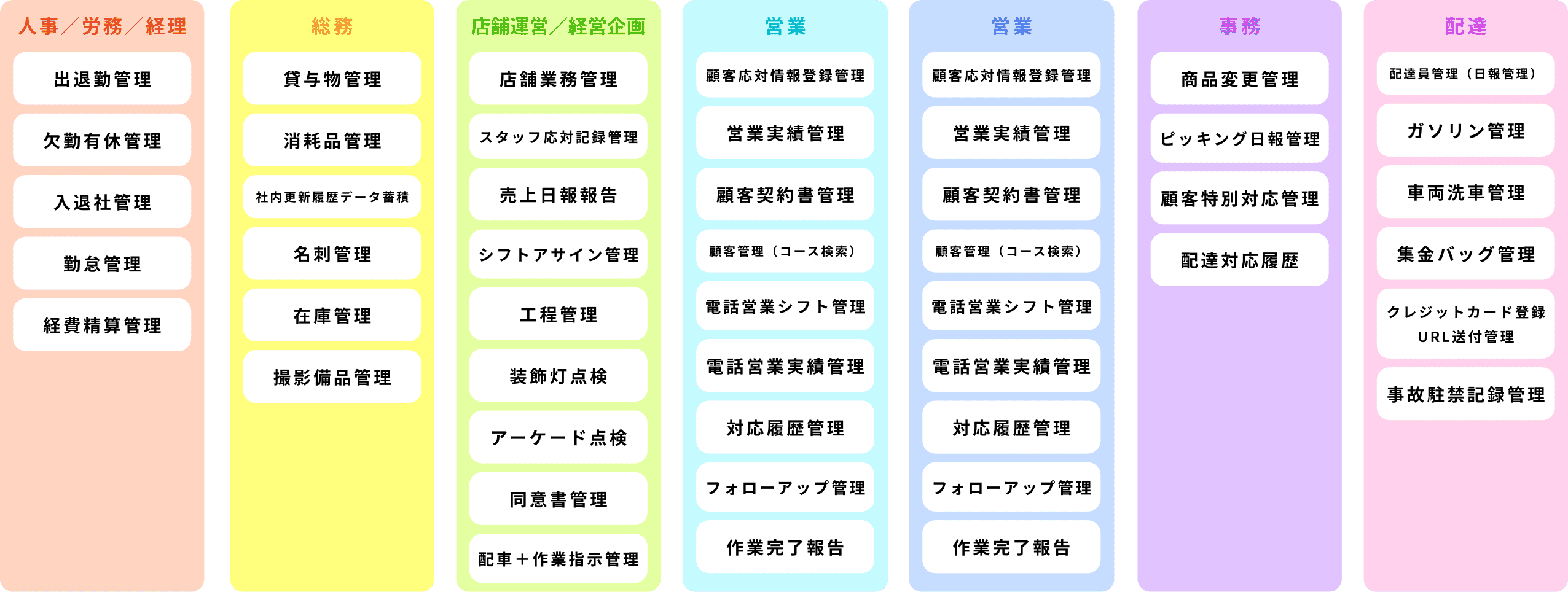 40以上のアプリ