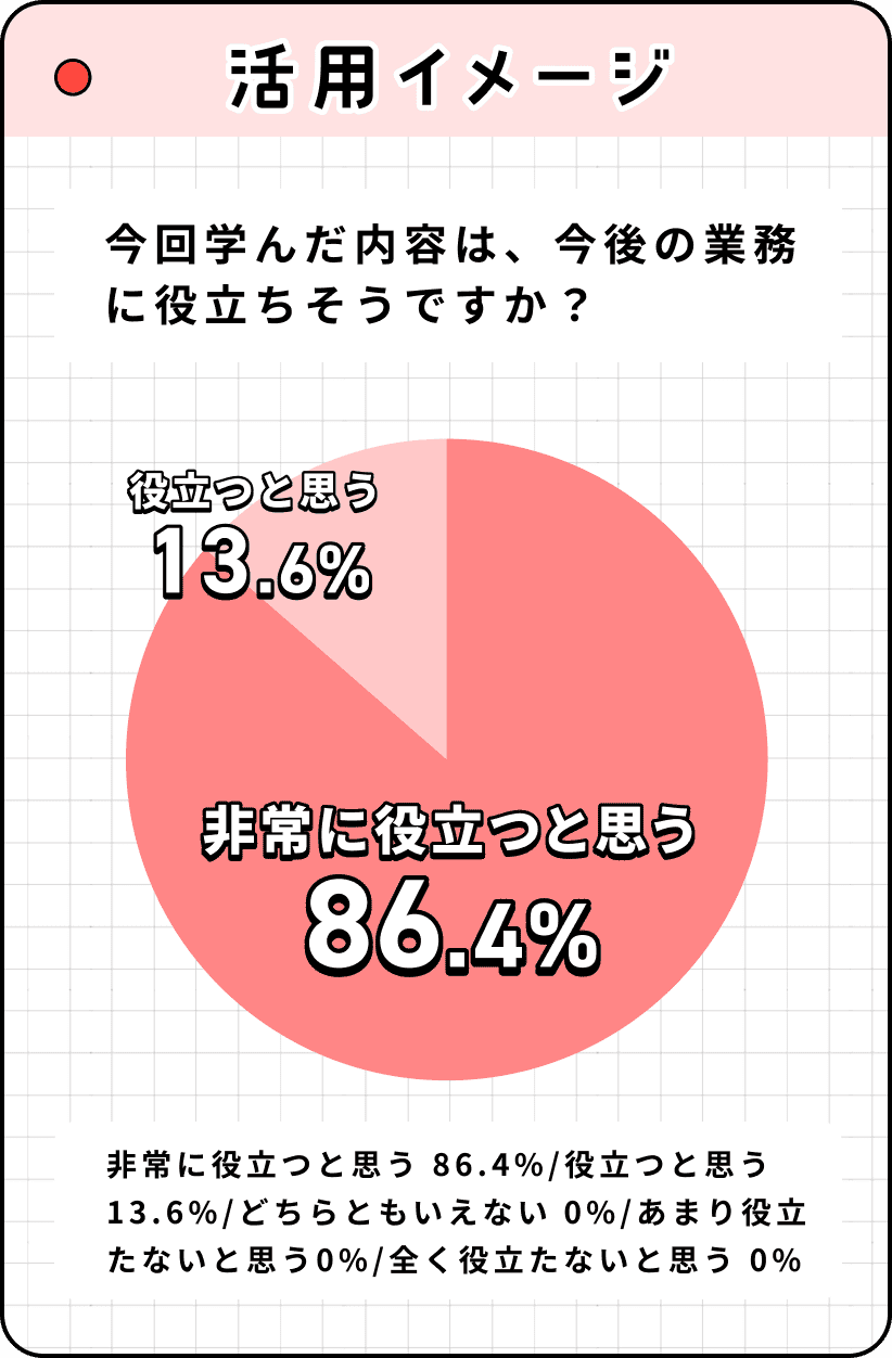 活用イメージ