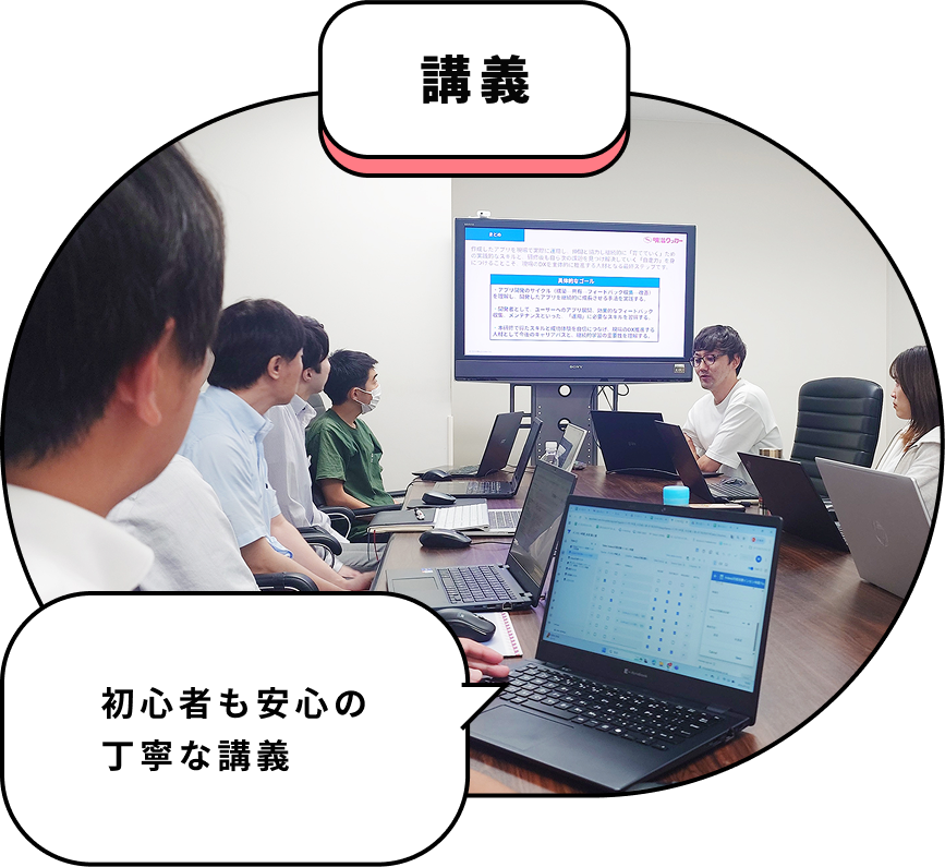 初心者も安心の丁寧な講義