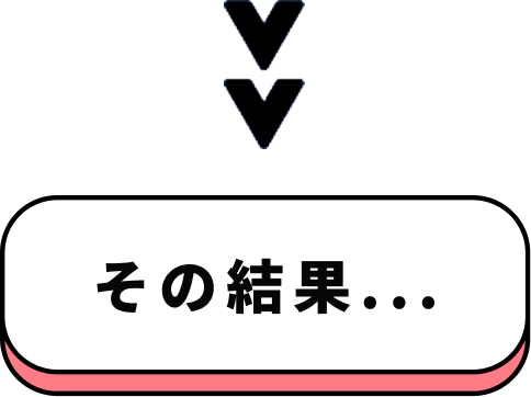 その結果