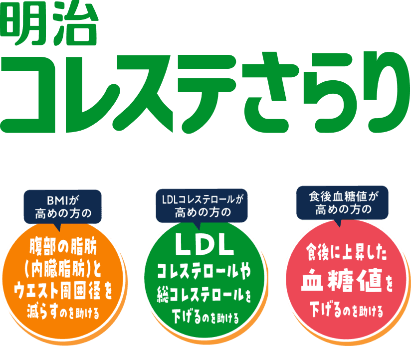 「明治 コレステさらり」
			無料サンプルキャンペーン