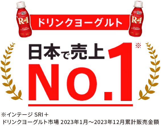 国内ドリンクヨーグルト売り上げNo.1※インテージ SRI＋
							ドリンクヨーグルト市場 2023年1月～2023年12月累計販売金額