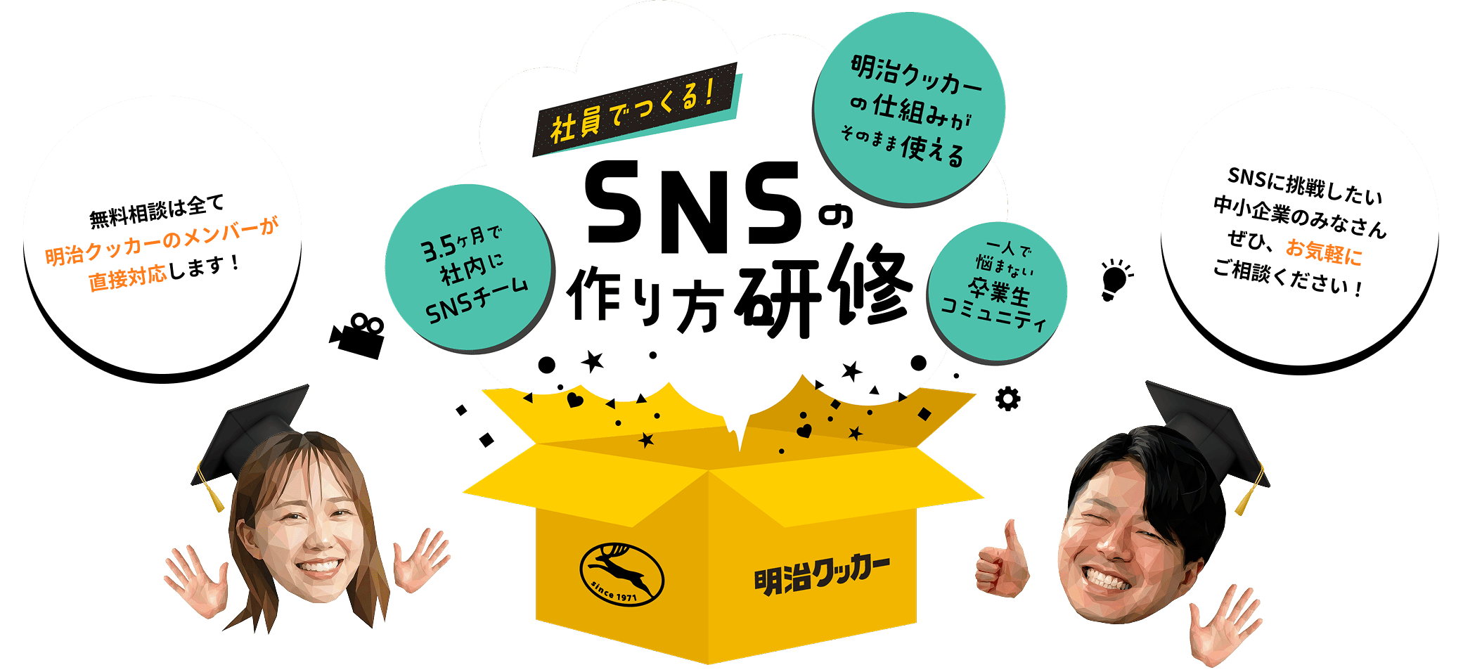 SNSの作り方研修