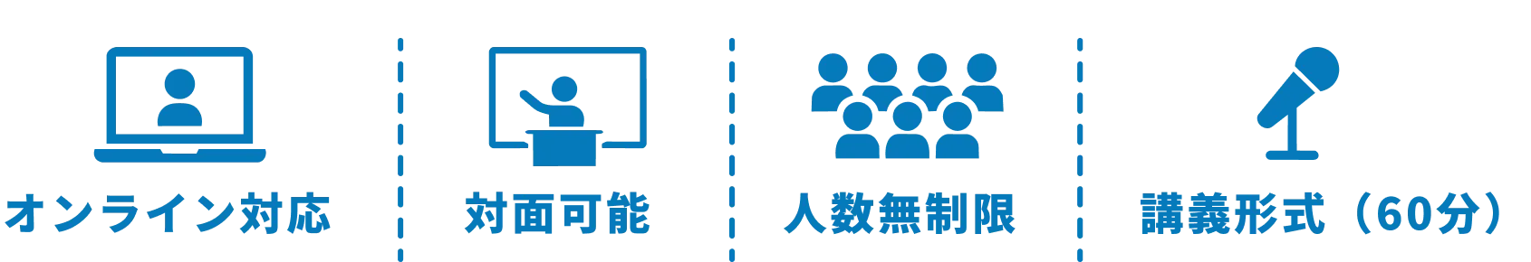 オンライン対応・対面可能・人数無制限・講義形式（60分）